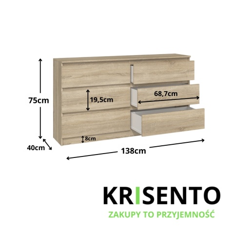 Nowoczesna komoda z szufladami 140cm KOM-906-SON