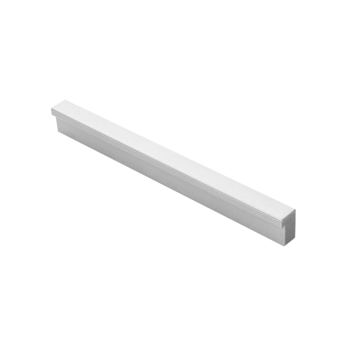 Uchwyty Do Mebli Rozstaw 128mm